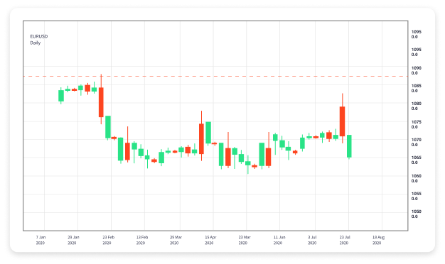 Essential Forex Trading Books Every Trader Should Read 1756540782